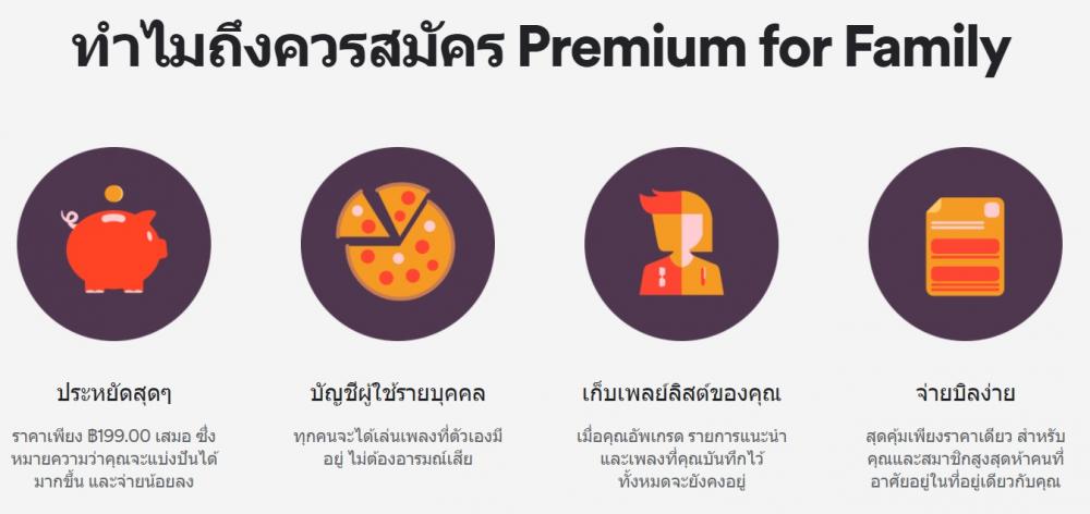 Spotify Family Package TrueMoney