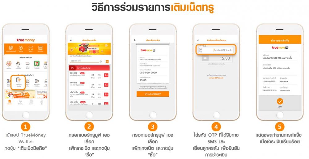 เติมเน็ตทรูด้วย TrueMoney Wallet เติมเน็ตทรู