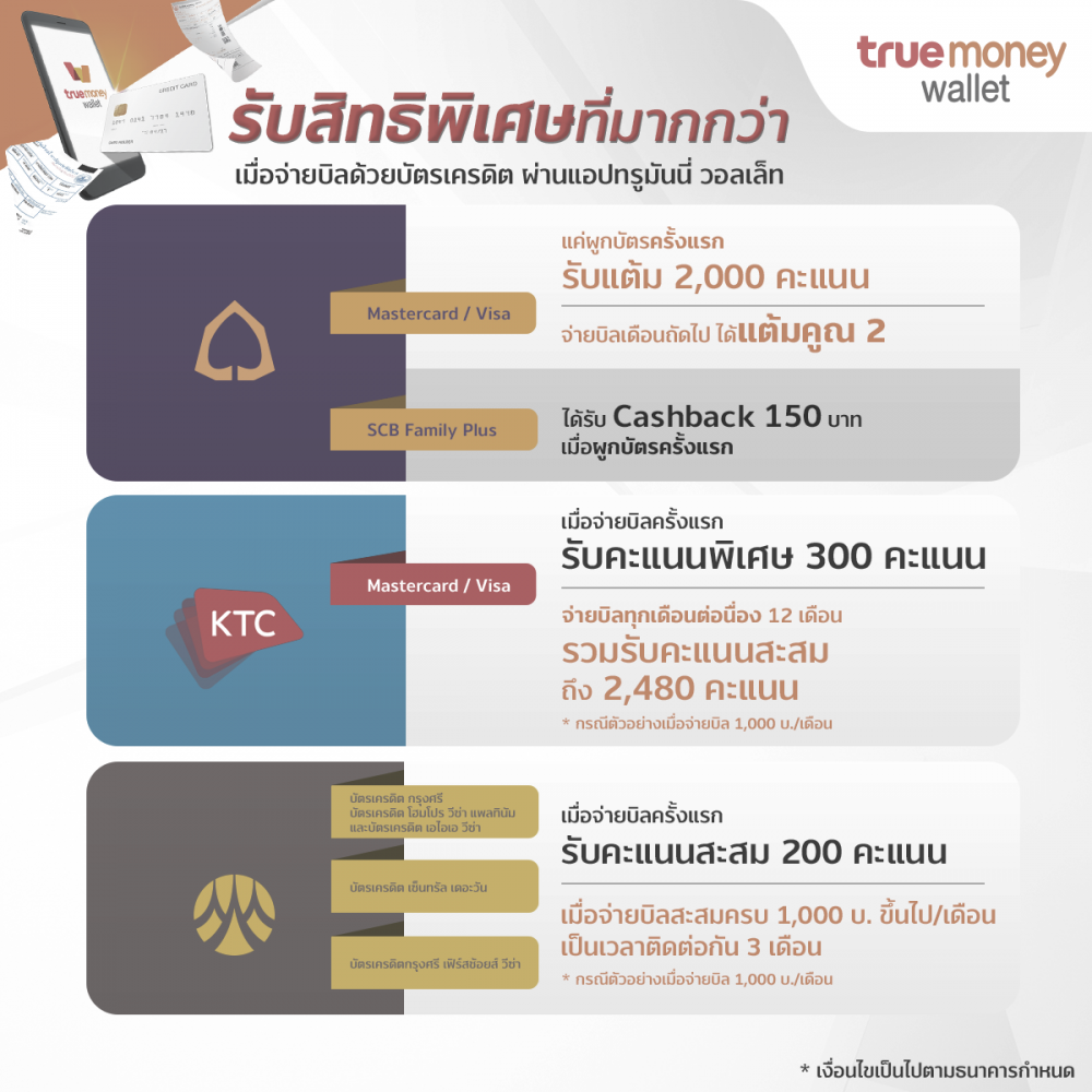 รับสิทธิพิเศษที่มากกว่า ค่าไฟฟ้า